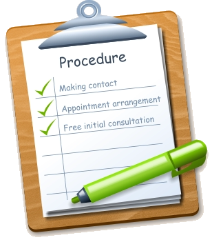 Procedure Making contact Appointment arrangement Free initial consultation