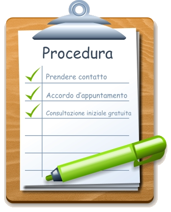 Procedura  Prendere contatto Accordo d’appuntamento Consultazione iniziale gratuita